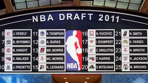 2011 nba draft order|kawhi leonard draft class.